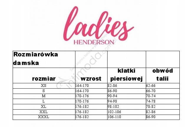 Tabela rozmiarów Henderson Ladies Biustonosz Julietta 23444-00X