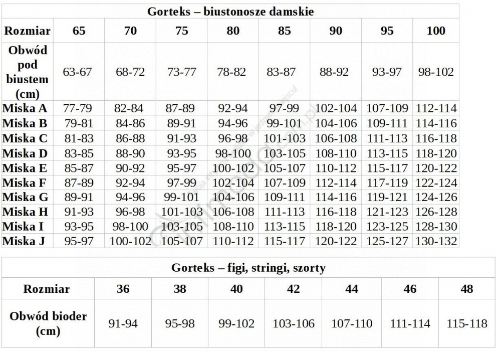 Tabela rozmiarów Gorteks Yvette/B4 biustonosz usztywniany czarny