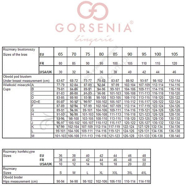 Tabela rozmiarów Gorsenia K442 figi luisse zielone